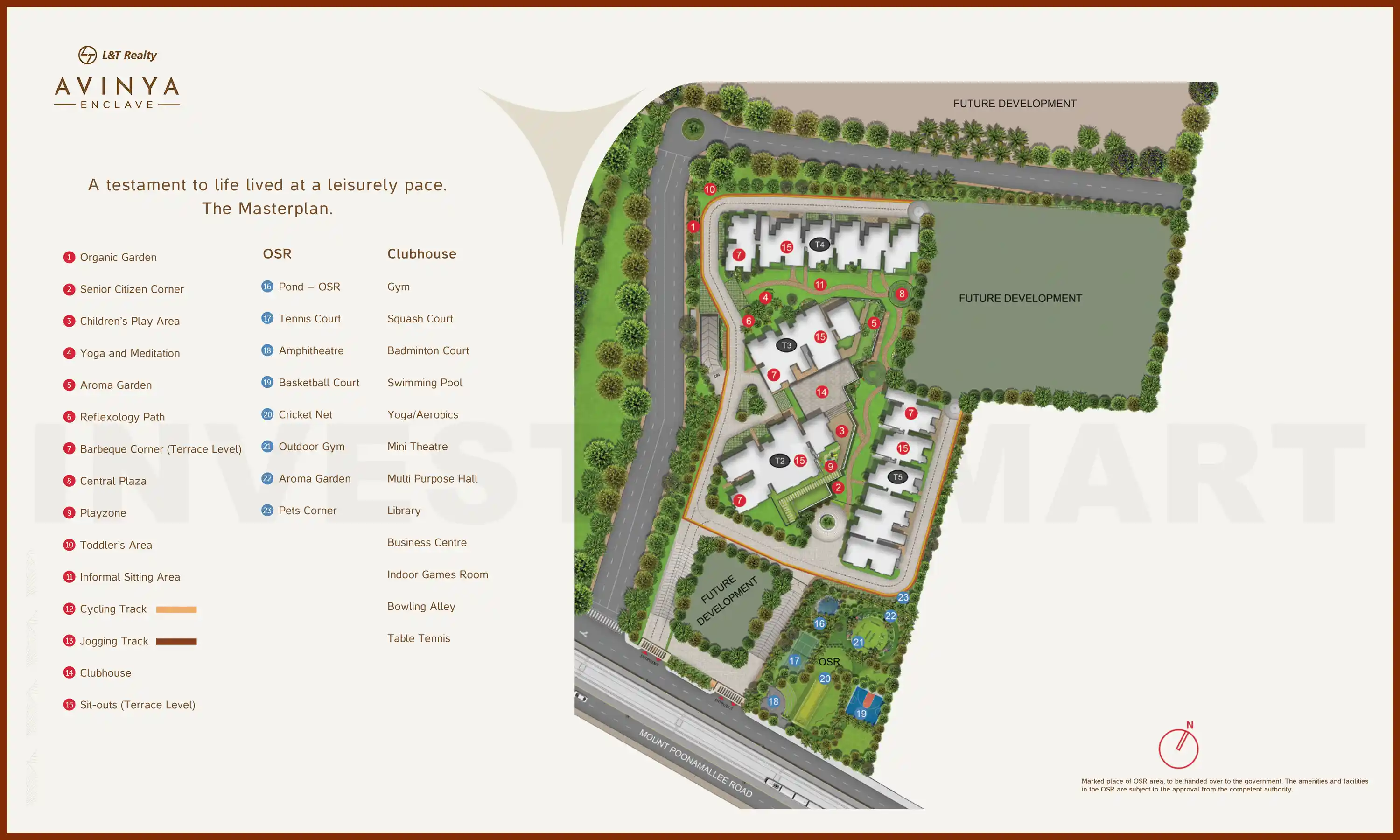 Master Plan