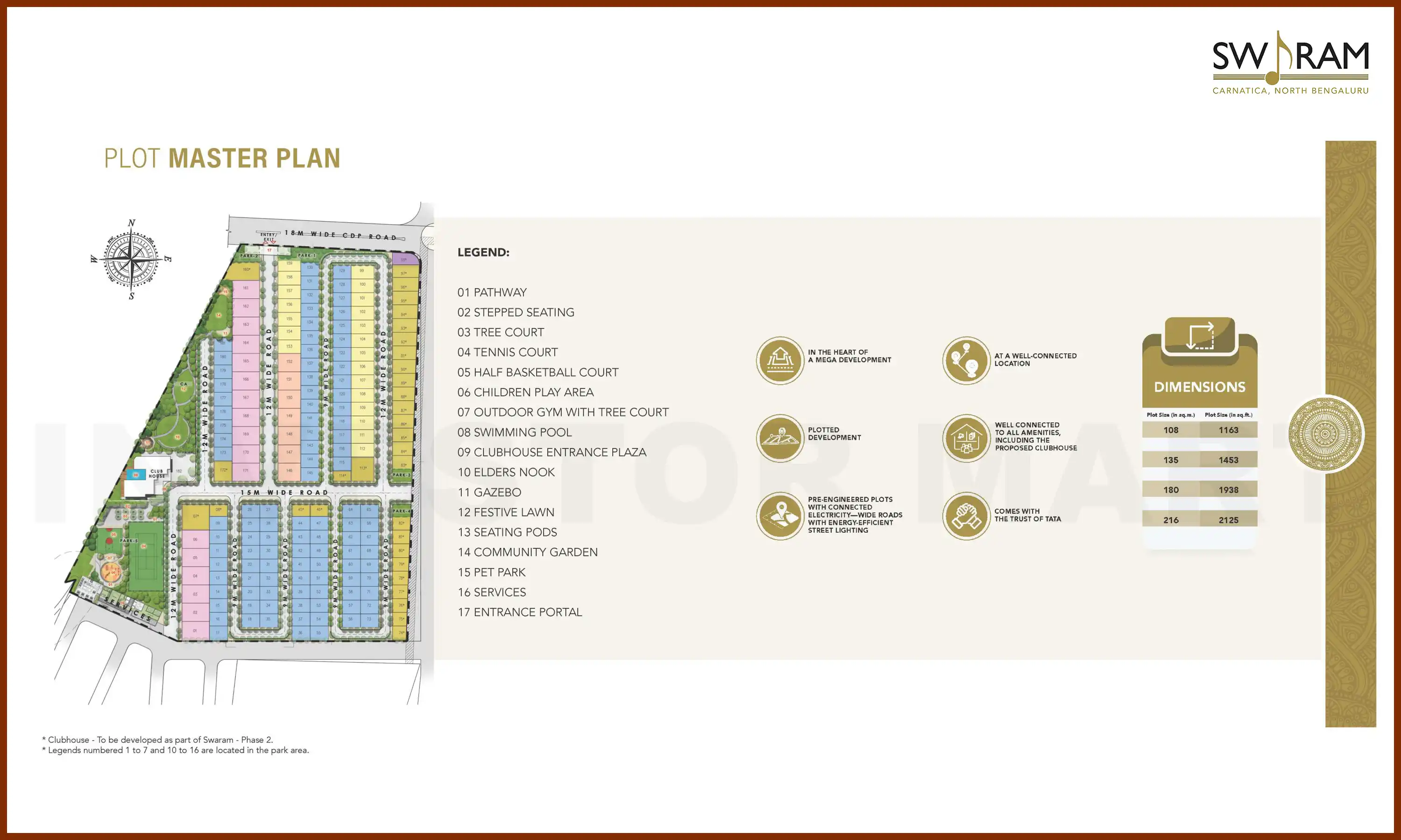Master Plan