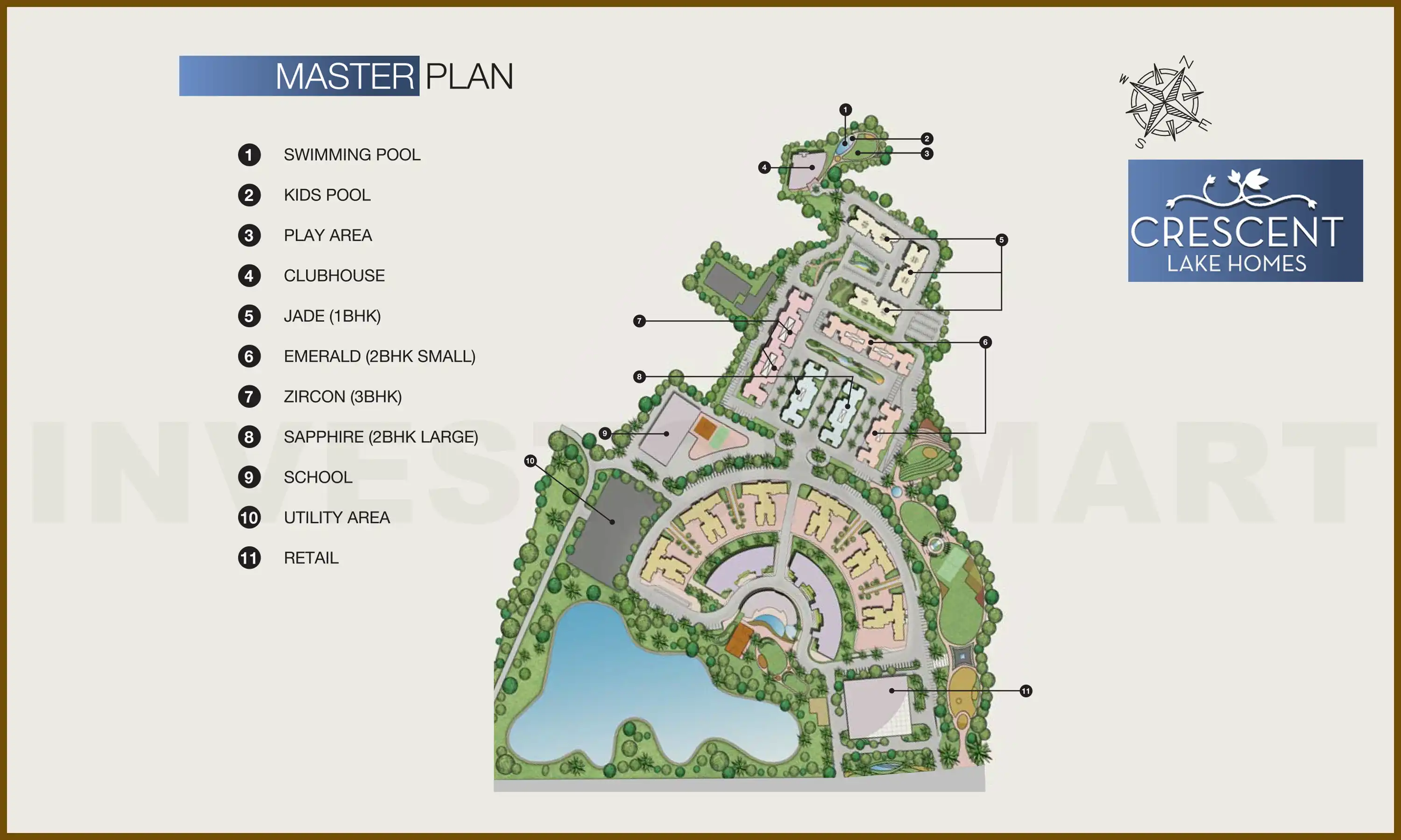 Master Plan