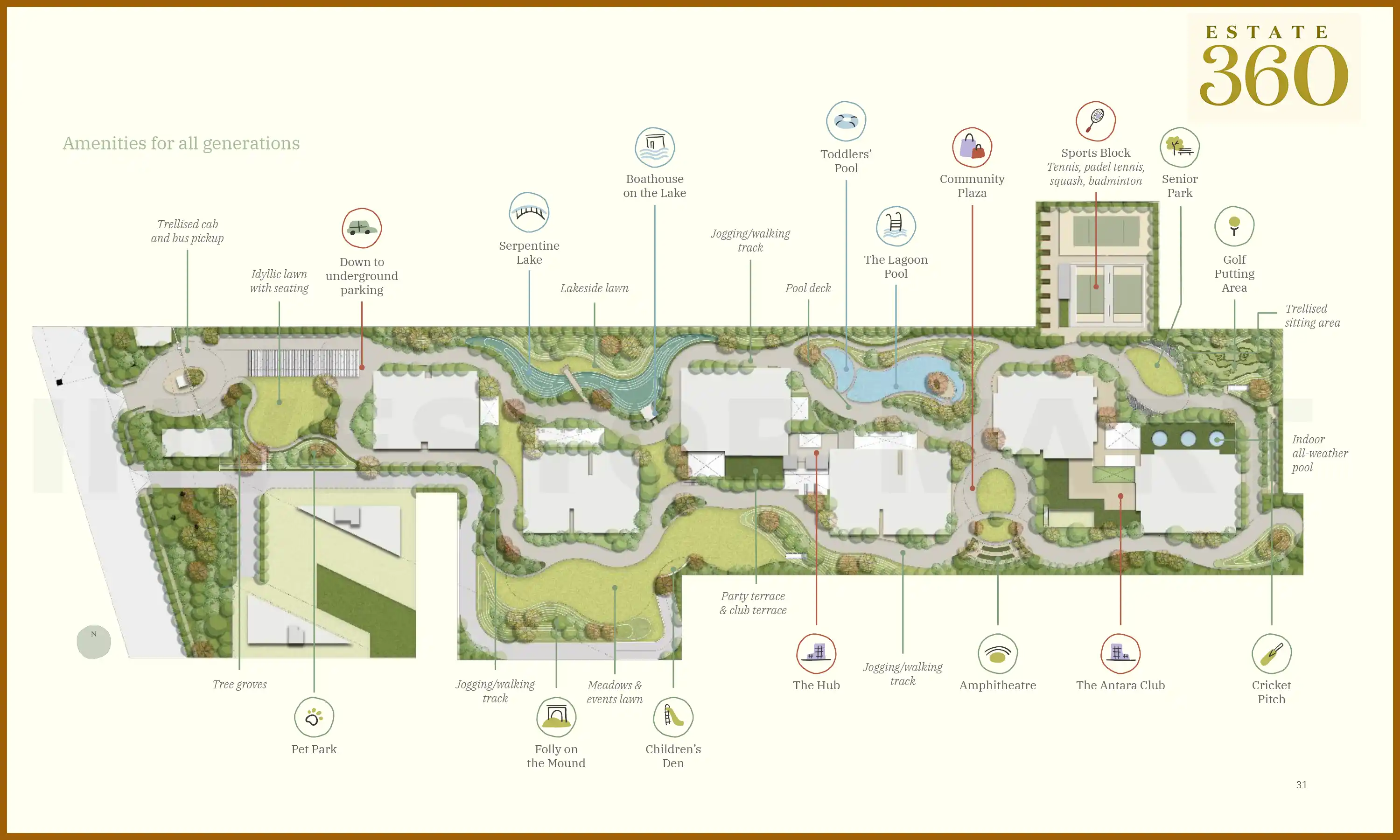 Master Plan