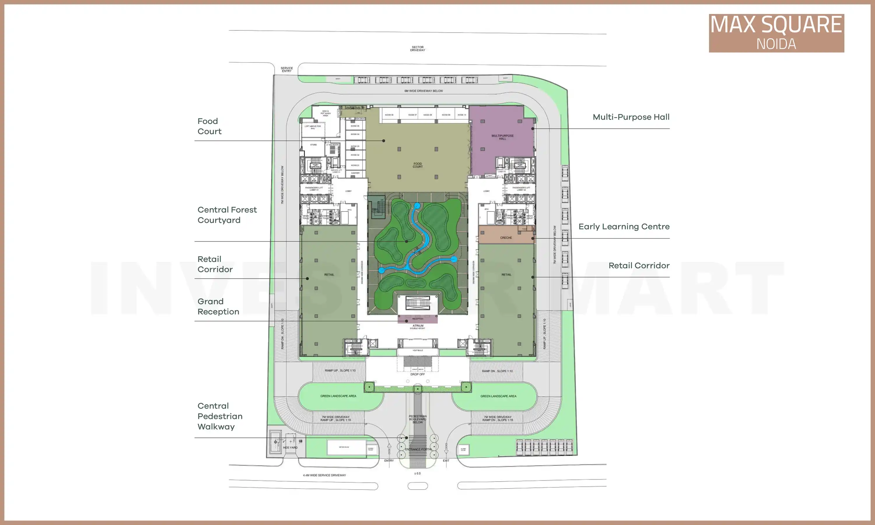Master Plan
