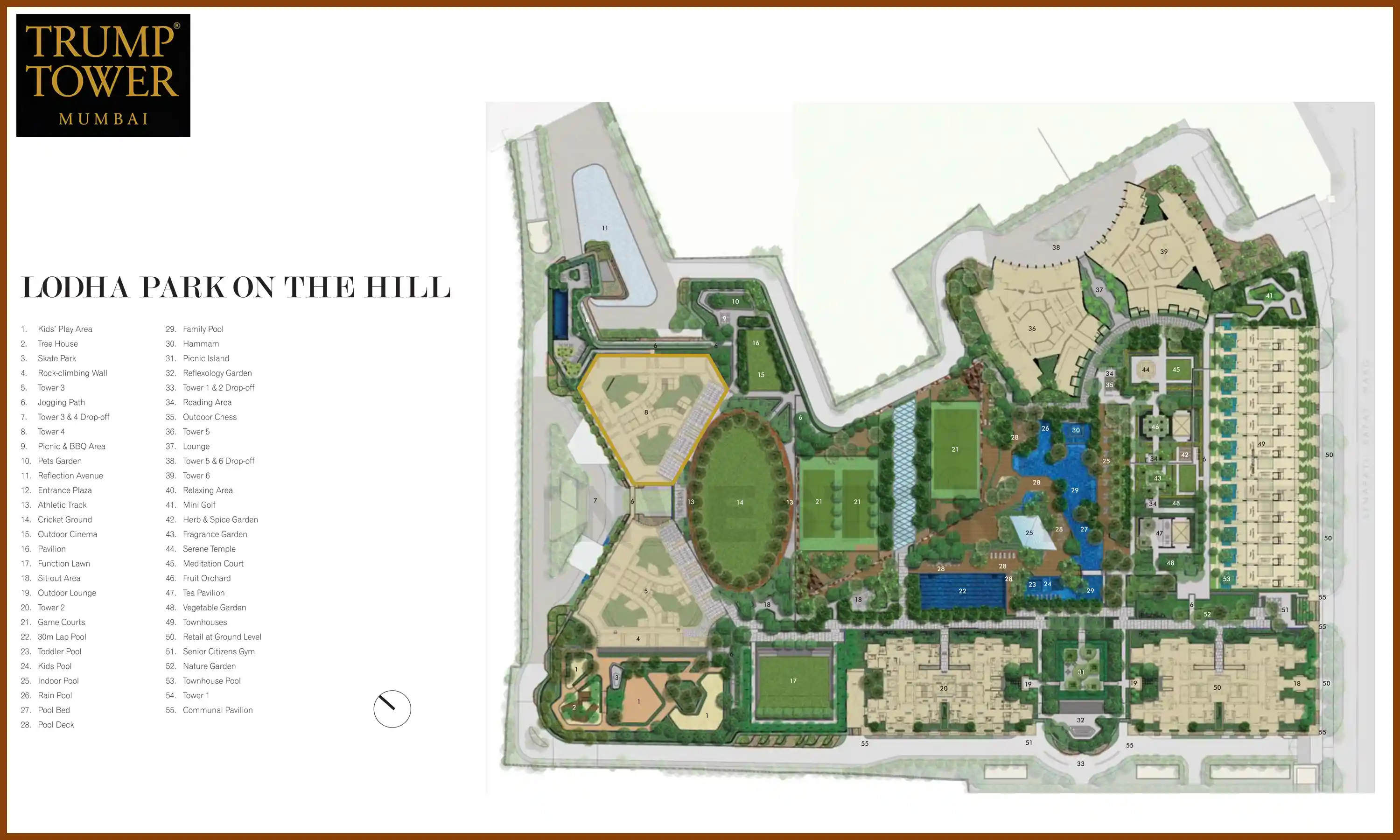 Master Plan