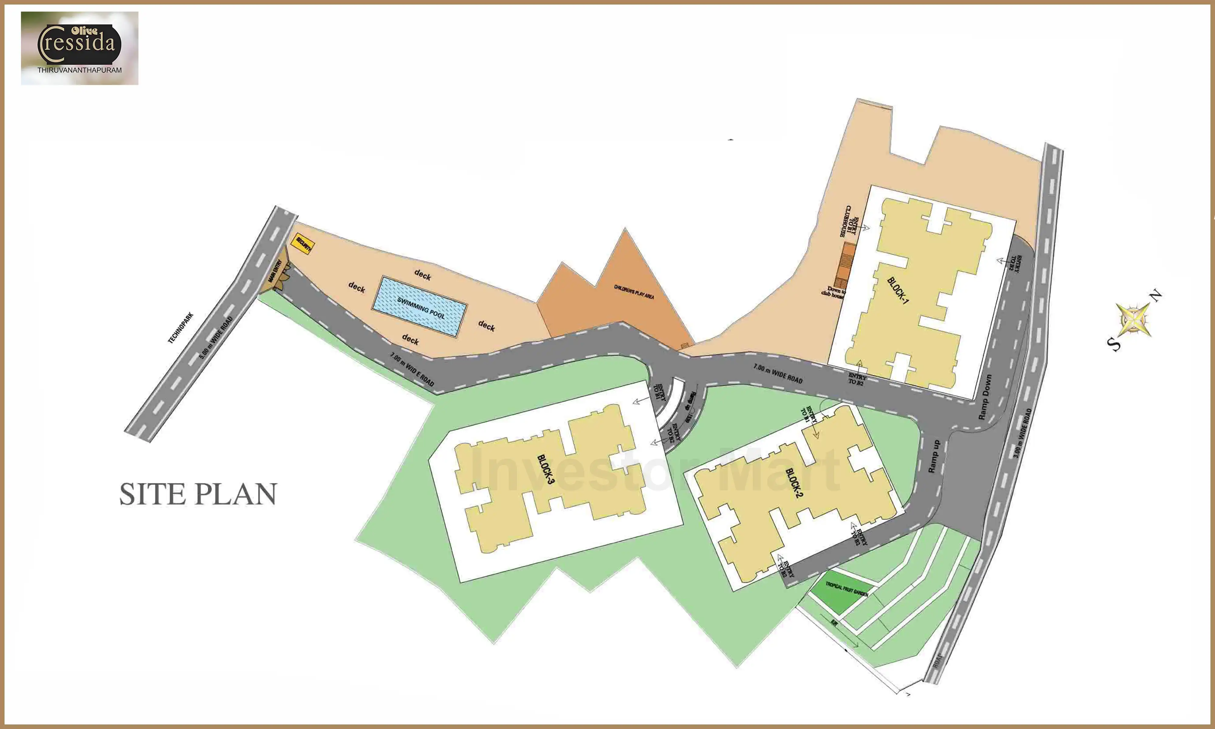 Master Plan