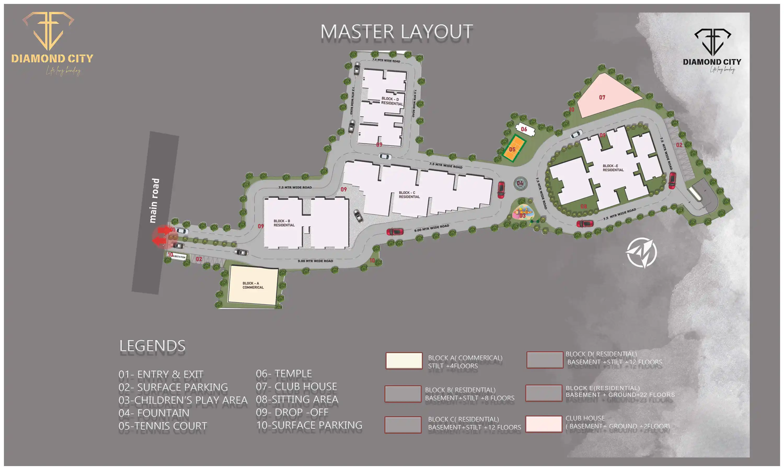 Master Plan