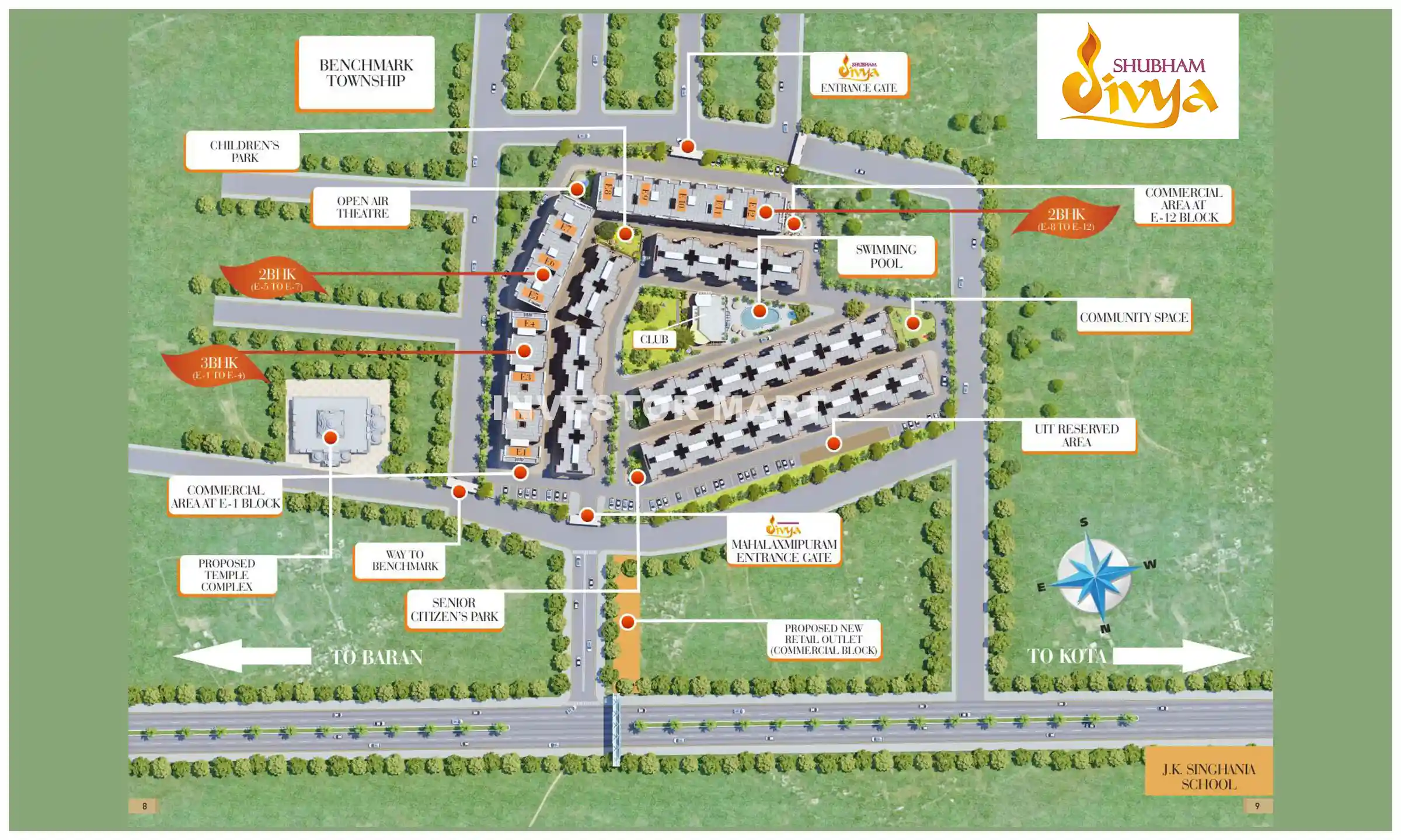 Master Plan