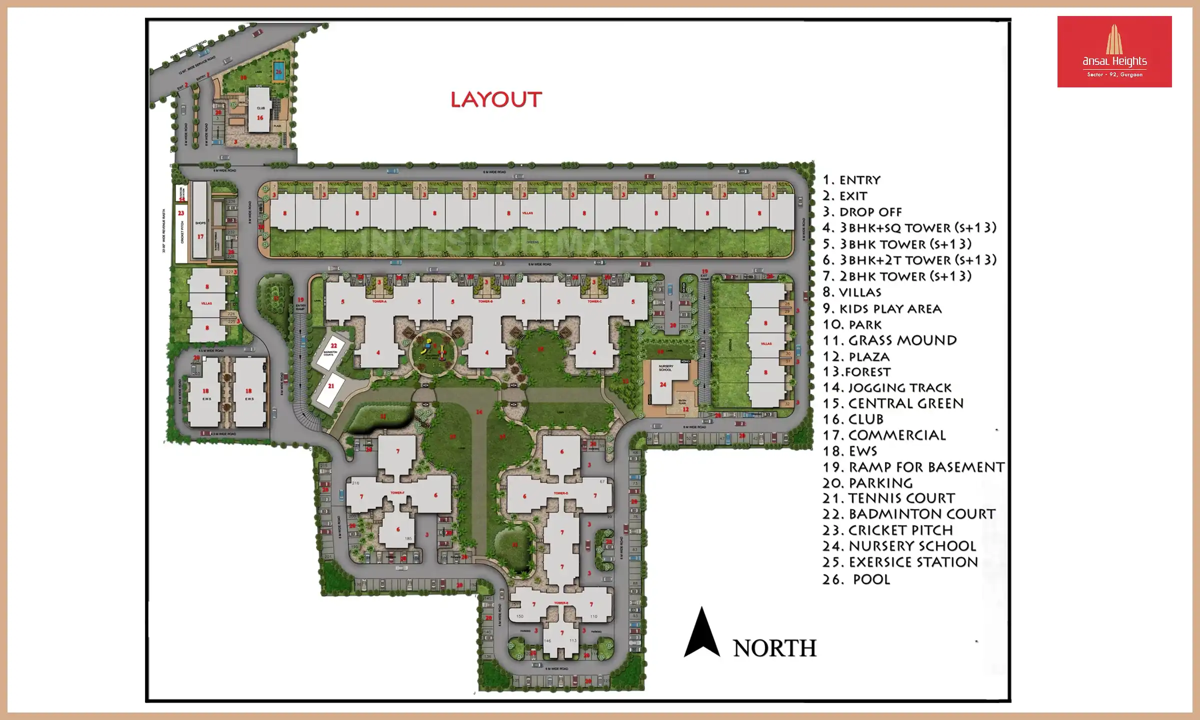 Master Plan