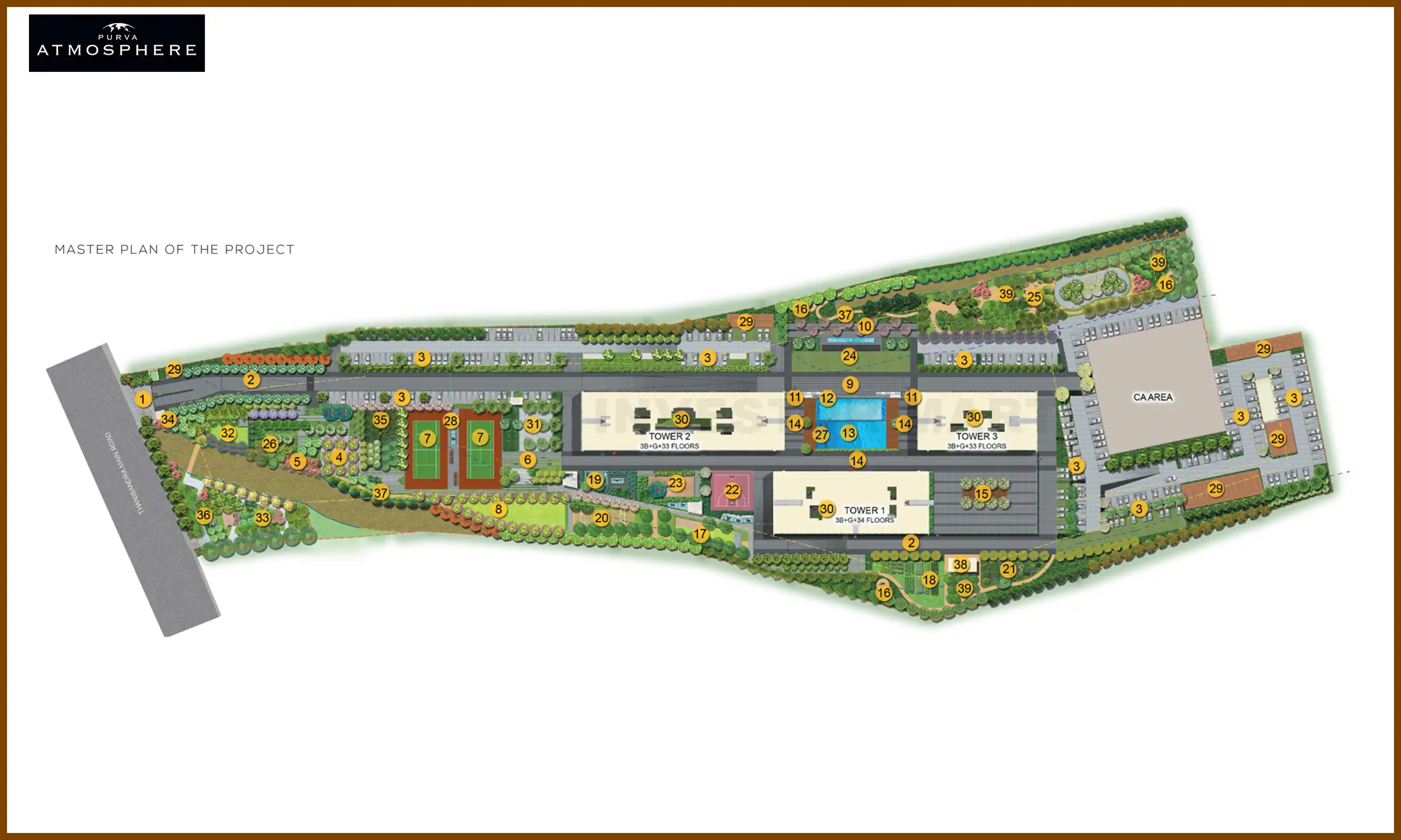 Master Plan