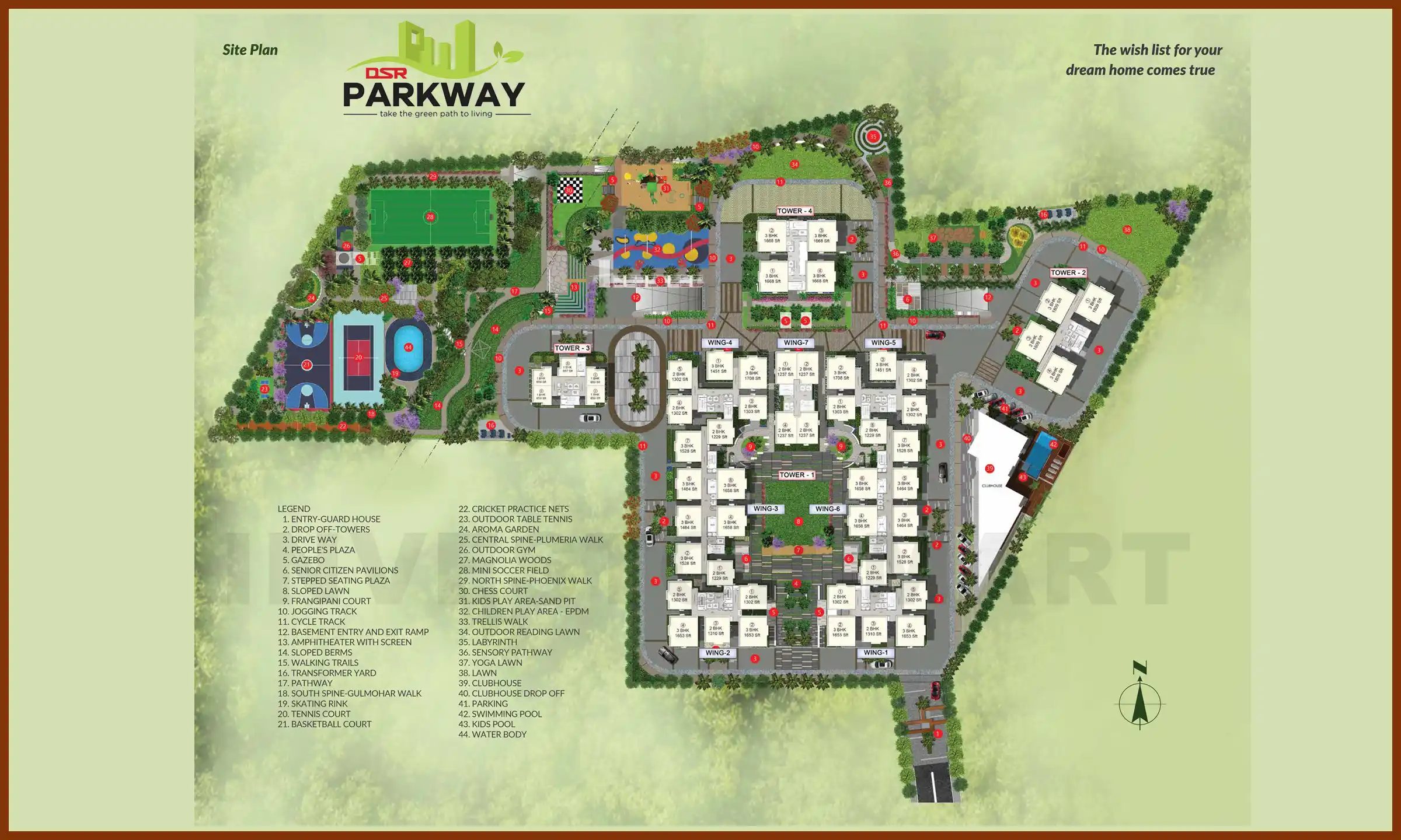 Master Plan