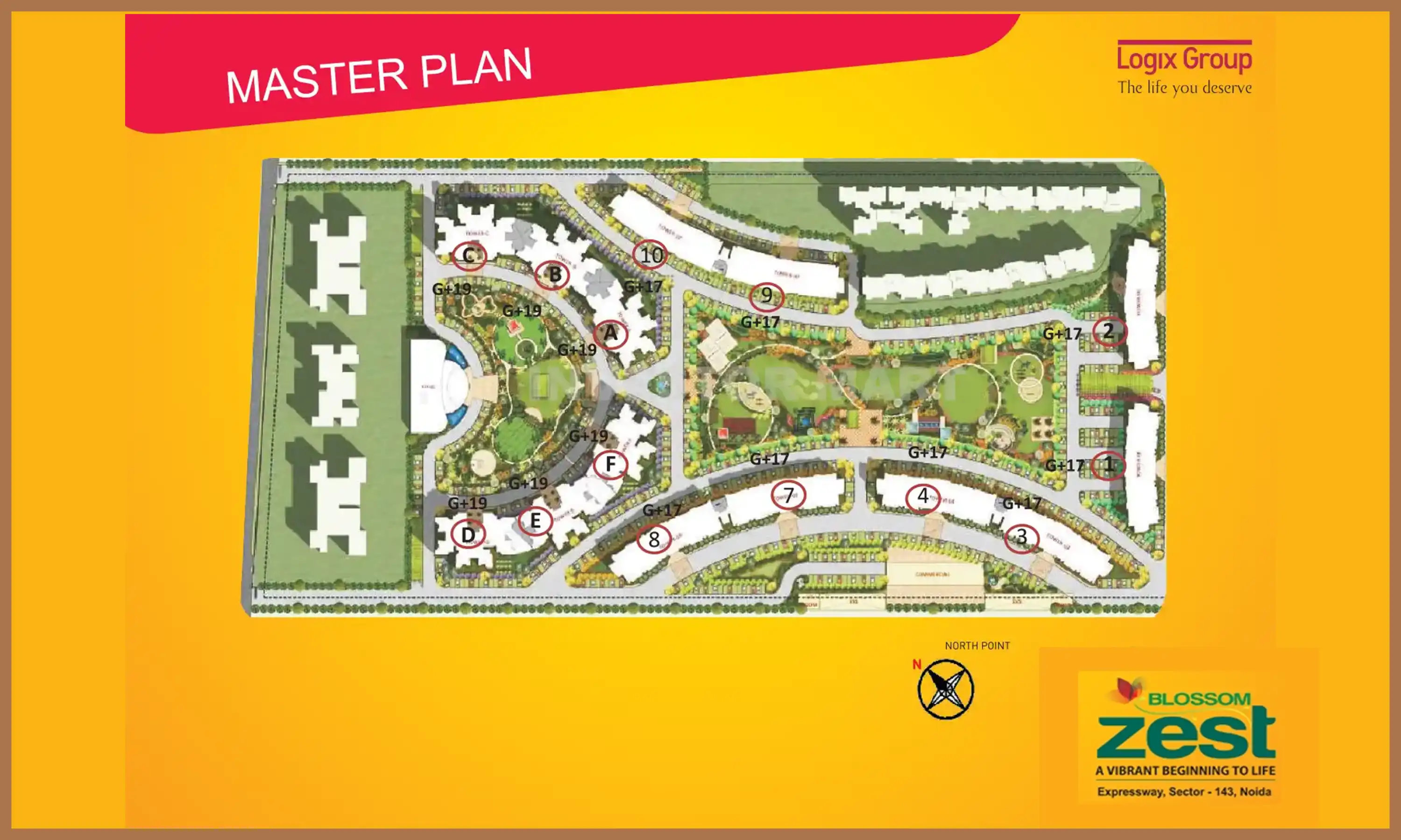 Master Plan