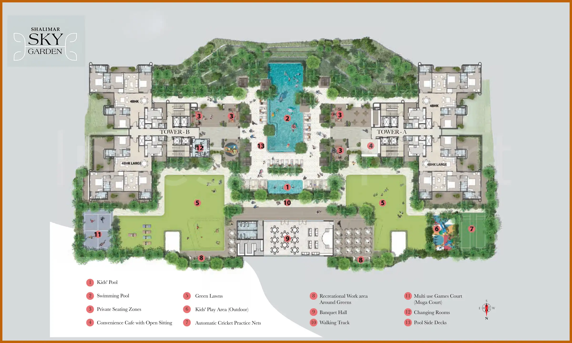 Master Plan