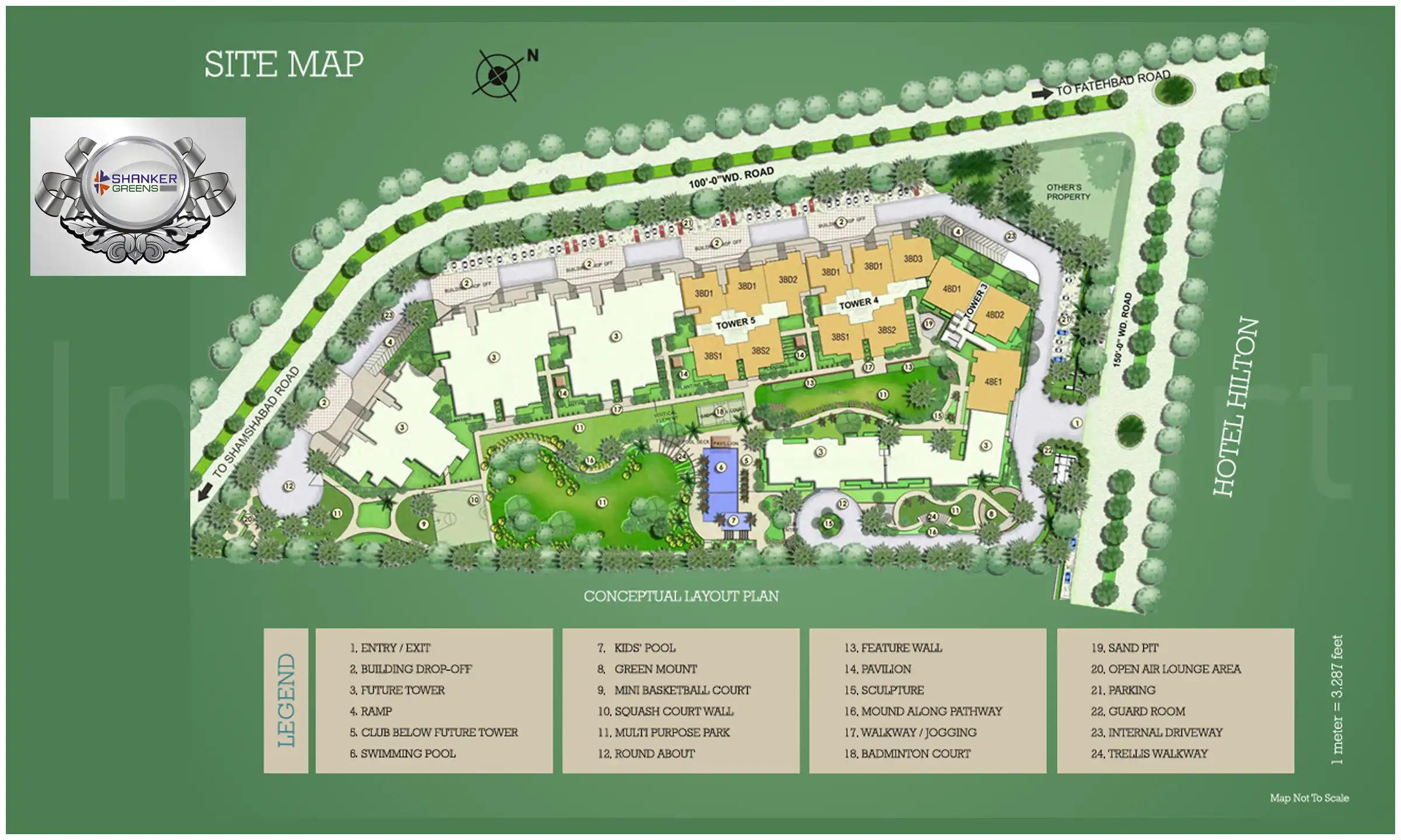 Master Plan