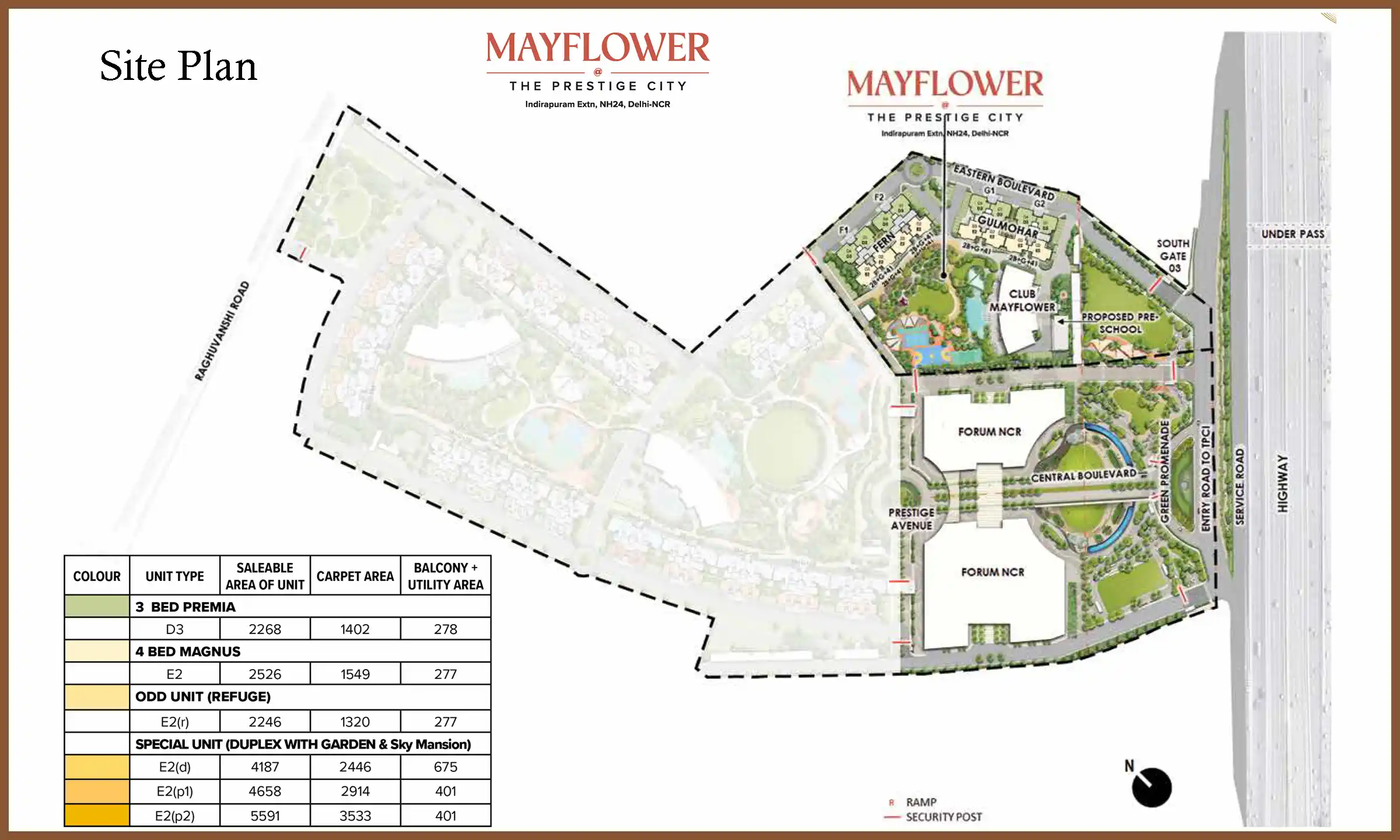 Master Plan