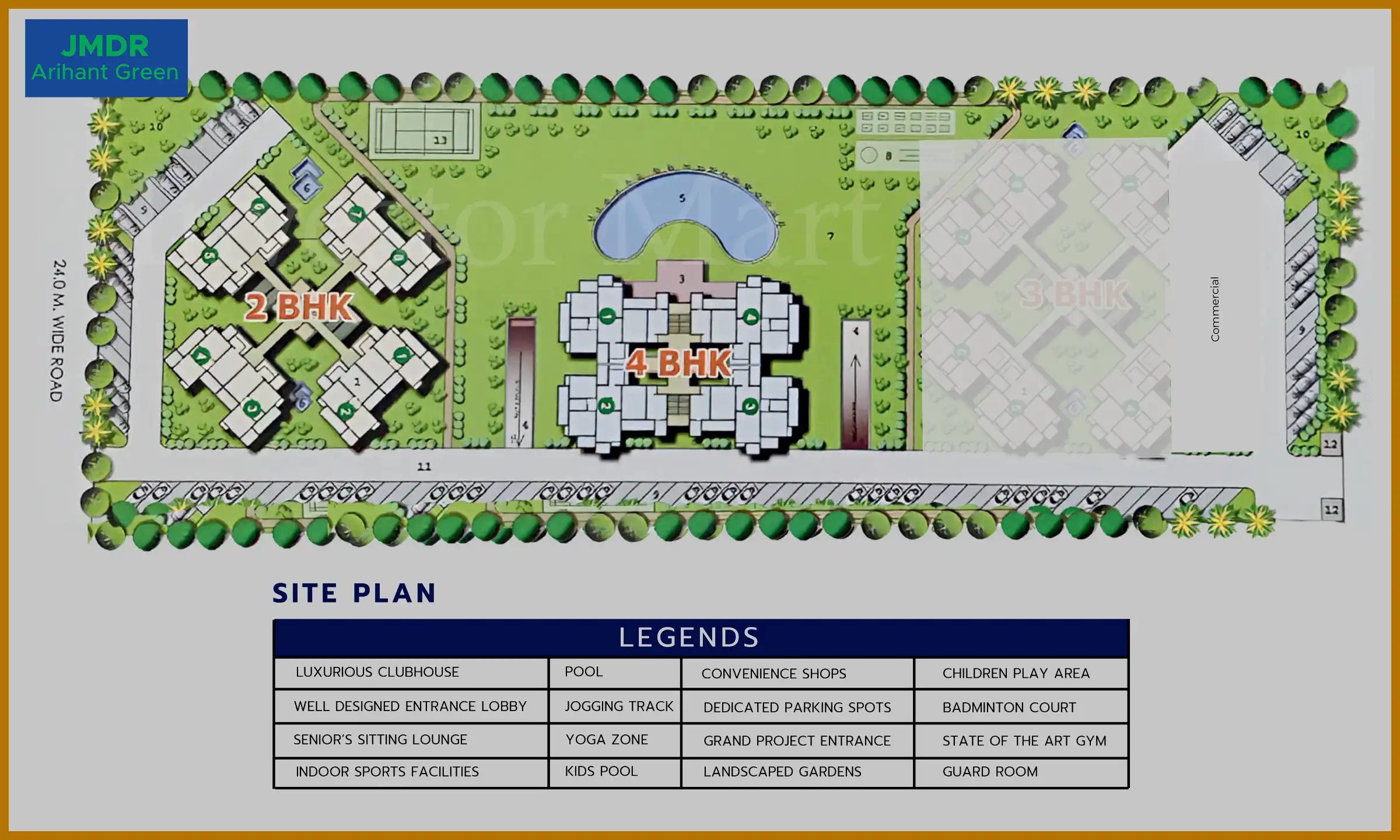 Master Plan