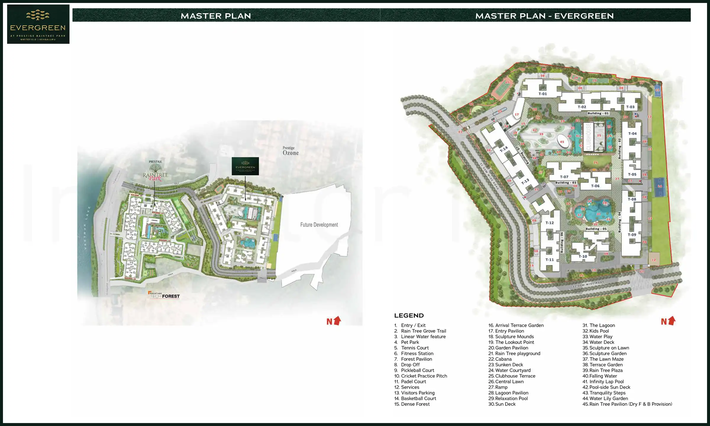 Master Plan