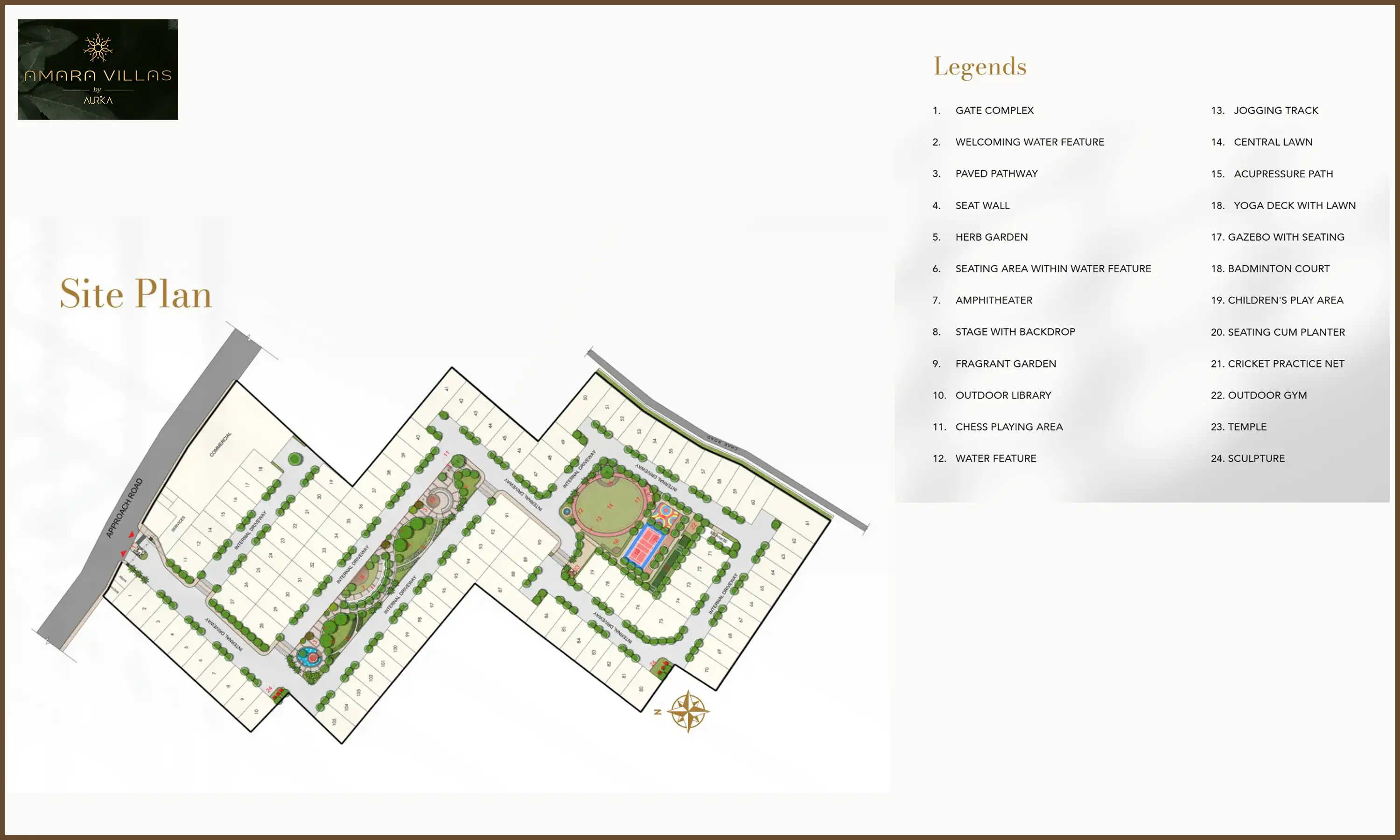 Master Plan
