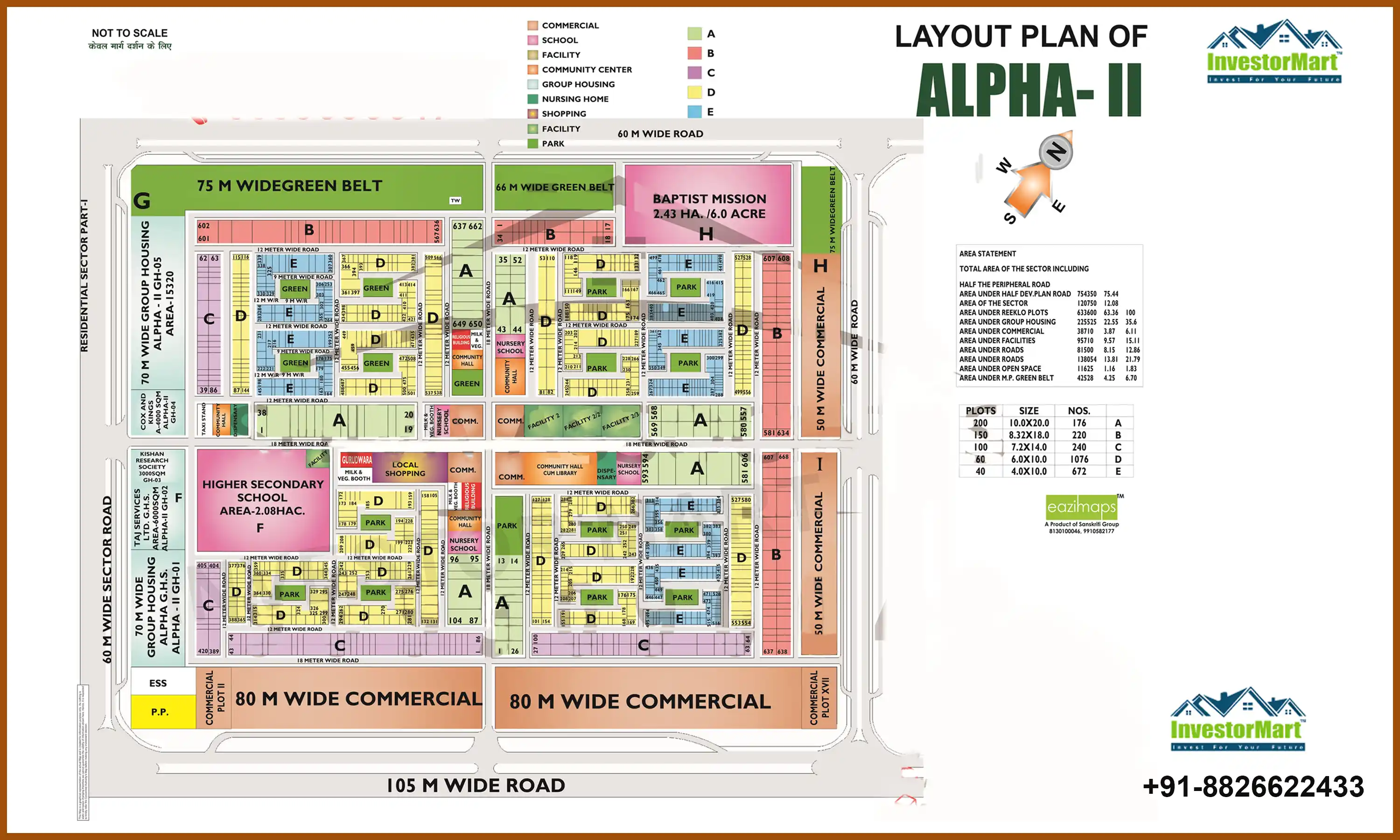 Master Plan