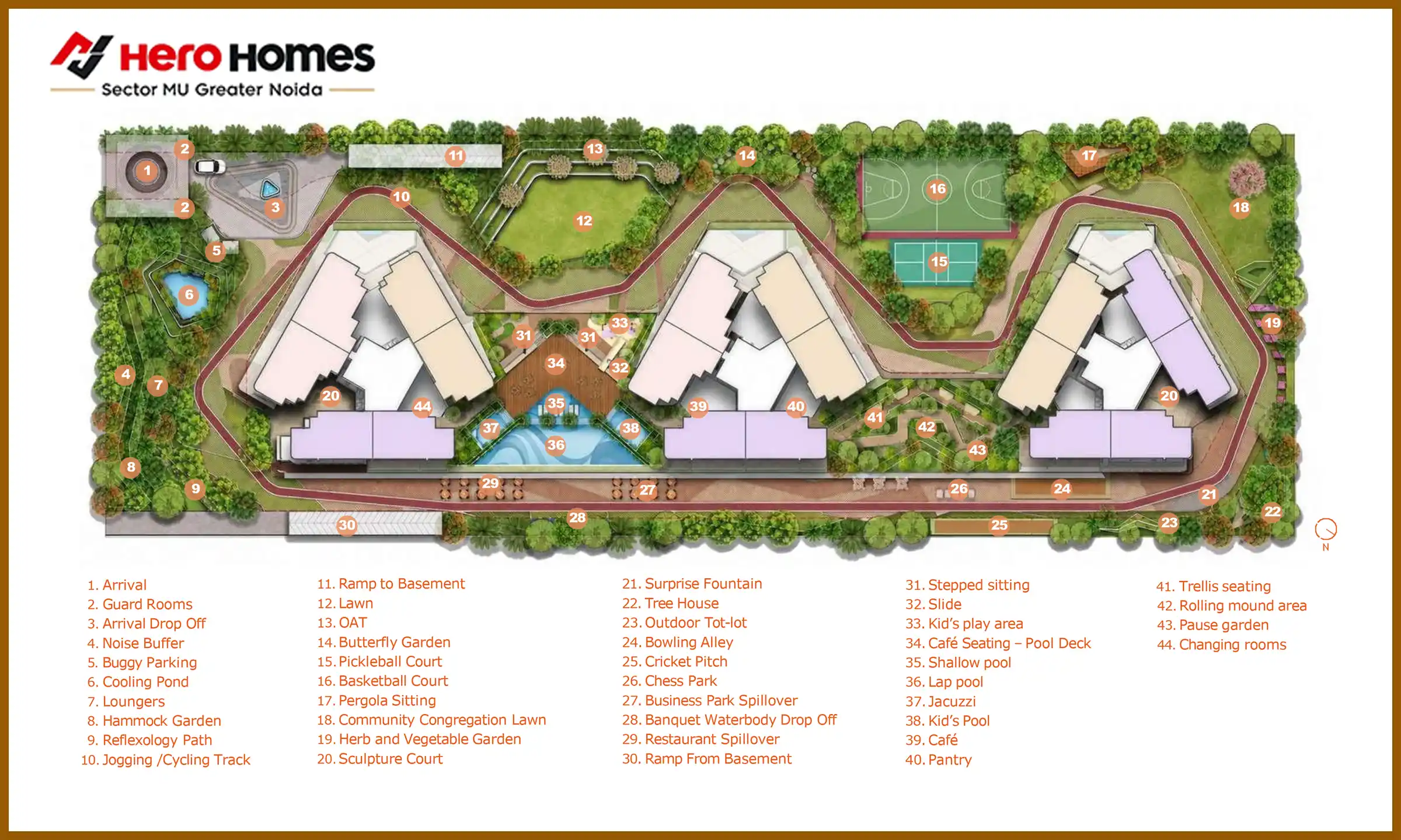 Master Plan
