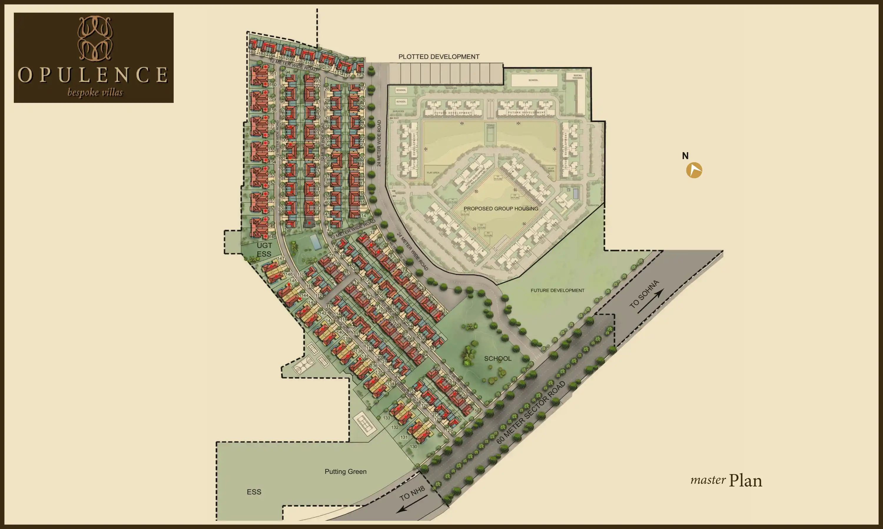 Master Plan