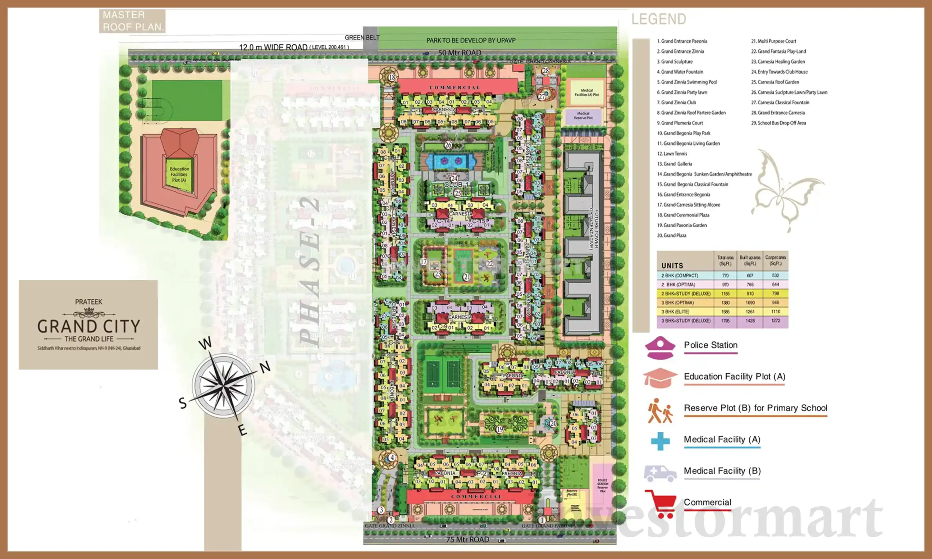 Master Plan