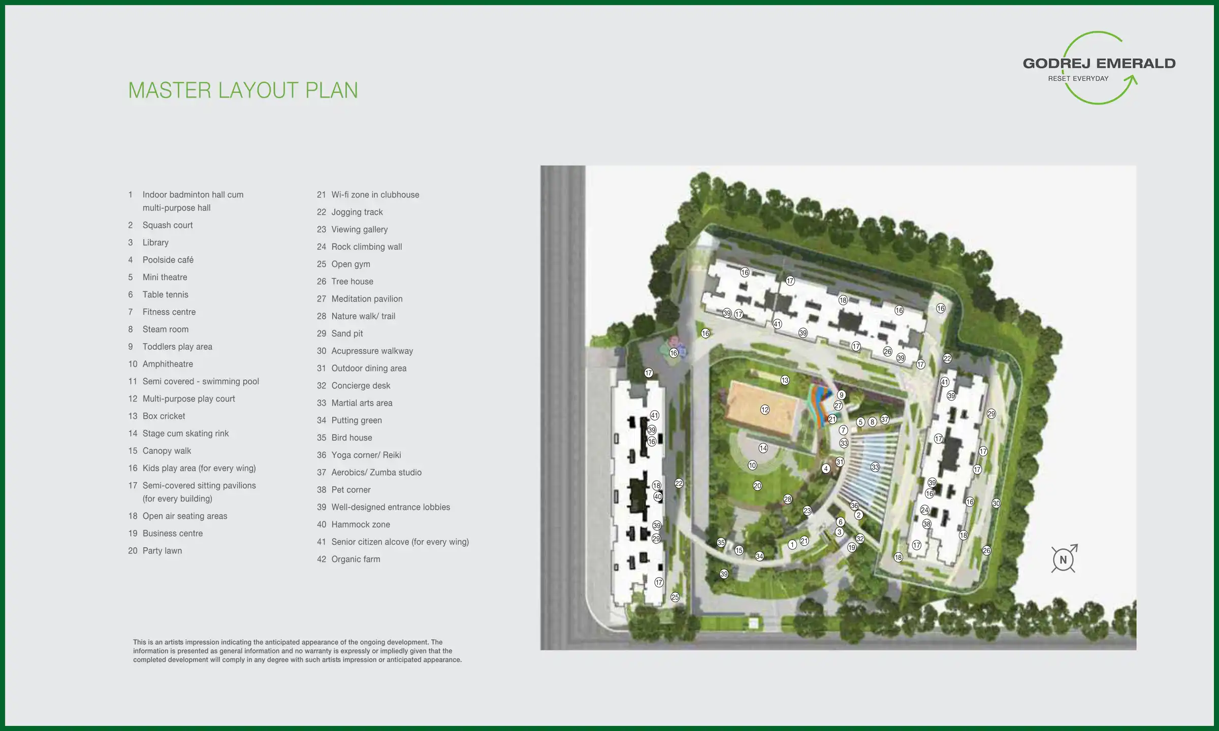 Master Plan
