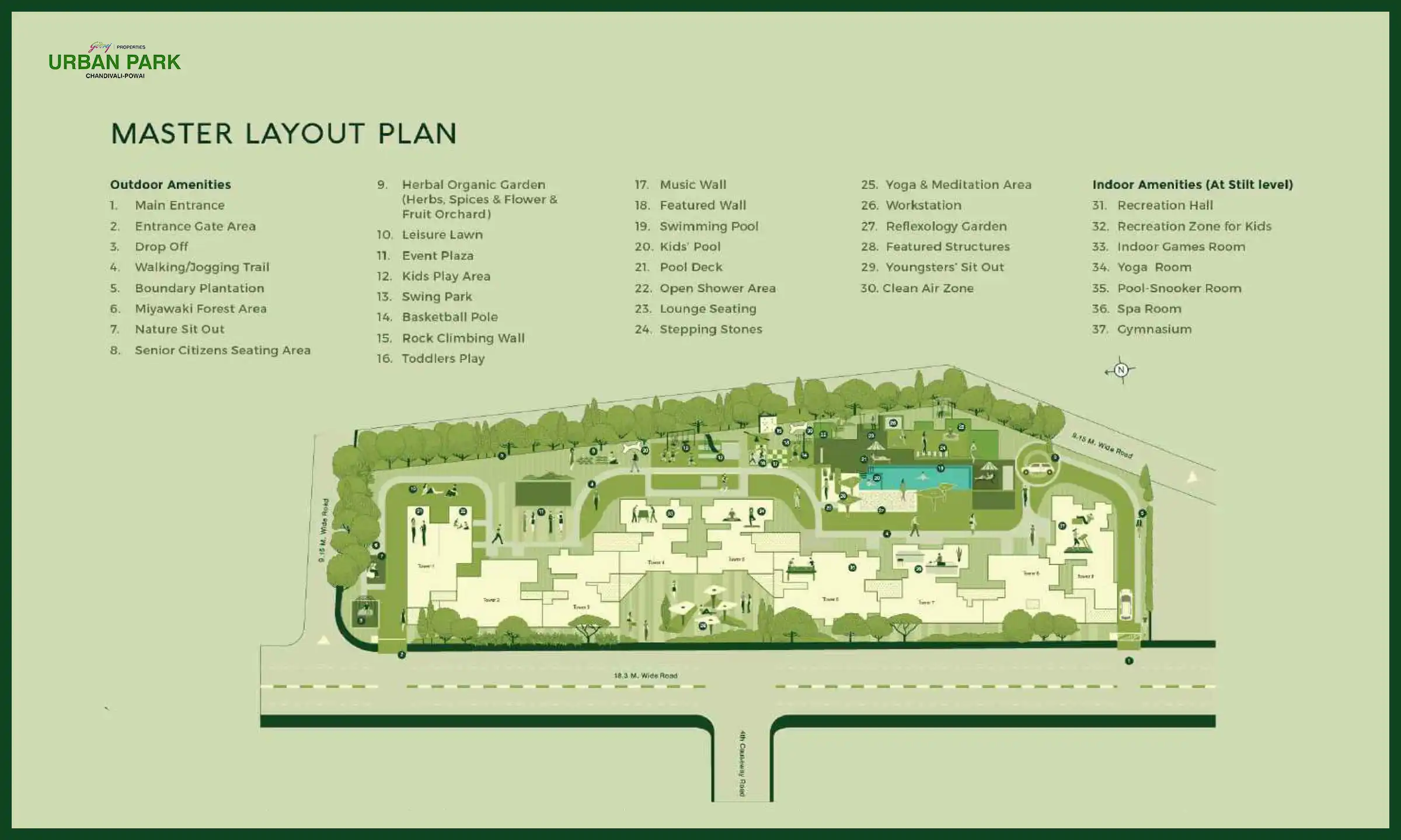 Master Plan