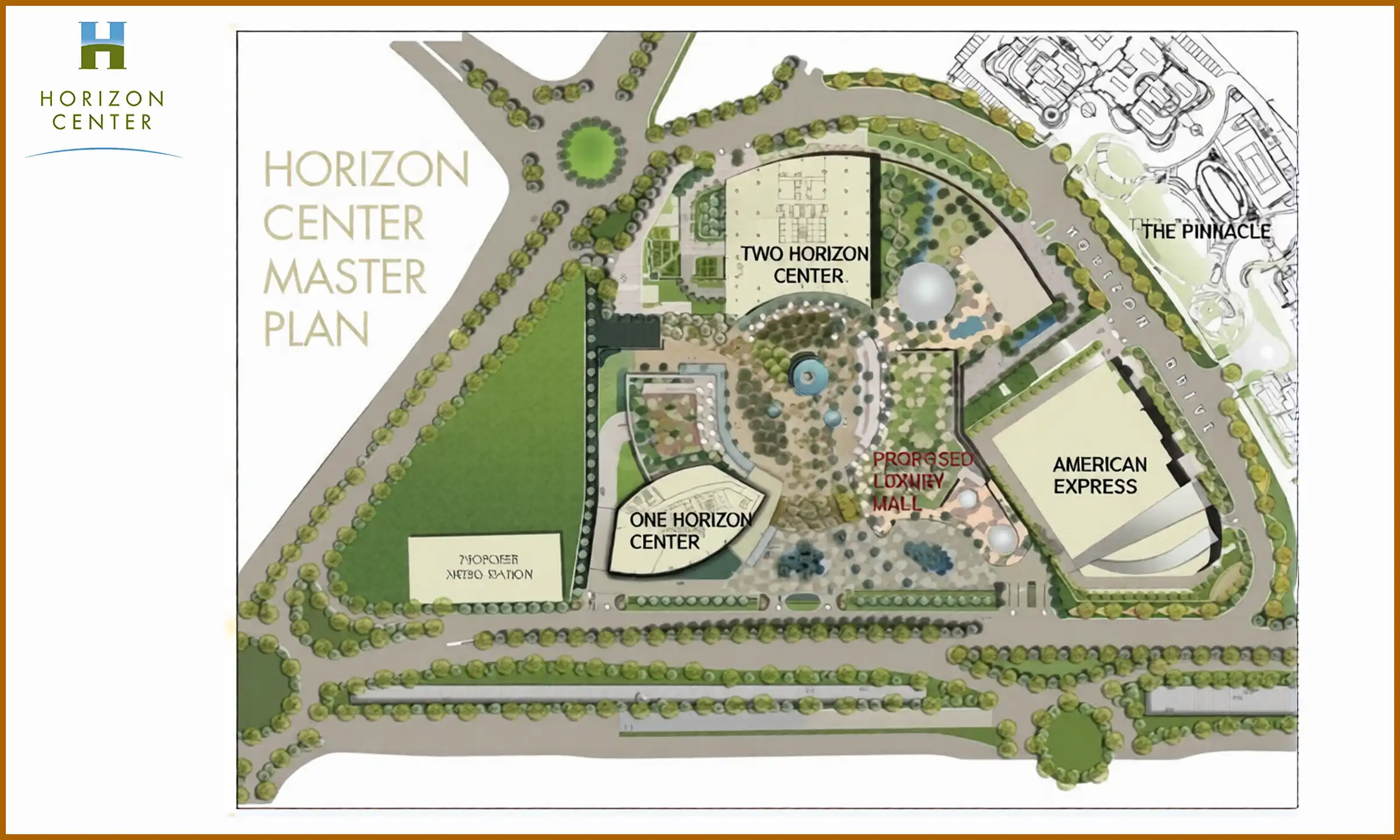 Master Plan